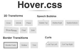 Hover Css Css3 Library With More Than 40 Hovering Effects Hongkiat Web Design Tips Web Design Web Development Design