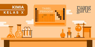 Since inception, we have amassed top talent through rigorous recruiting process in addition to using sophisticated design and tools in contoh soal essay obligation beserta jawabannya order to deliver. Mengenal Sistem Periodik Unsur Kimia Kimia Kelas 10