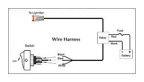 Kc hilites wiring harness with 40 amp relay and led rocker switch. Kc Hilites Wiring Diagram For The Fuse Box Light Landrovers Nescafe Jeanjaures37 Fr