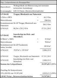 Maybe you would like to learn more about one of these? Stufen Und Verfahren Der Kostenermittlung Wikibooks Sammlung Freier Lehr Sach Und Fachbucher