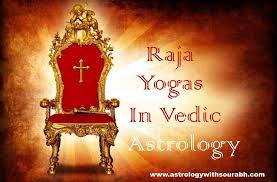 Vedic Astrology Research Portal Secret Of Raja Yoga In