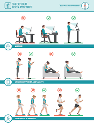 Exercises that strengthen your core will help you stand taller and help you maintain the proper posture. How Do I Correct My Posture Tips To Maintain Good Posture
