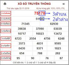 Jun 24, 2021 · หวยฮานอย ในงวดประจำวันที่ 14 กรกฎาคม 2564 เว็บไซต์หวยไทยขอนำเสนอแนวทางหวยฮานอย 14/7/64 แจกชุดแนวทางหวยเวียดนามงวดนี้ มากกว่า 10 ชุด ทั้งชุดเลข 3 ตัว และ. à¸œà¸¥à¸«à¸§à¸¢à¸®à¸²à¸™à¸­à¸¢ à¸«à¸§à¸¢à¸®à¸²à¸™à¸­à¸¢ à¸«à¸§à¸¢à¸®à¸²à¸™à¸­à¸¢à¸§ à¸™à¸™ à¸«à¸§à¸¢à¸®à¸²à¸™à¸­à¸¢à¸¢ à¸­à¸™à¸«à¸¥ à¸‡