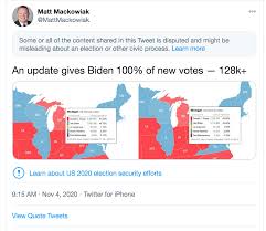 Clerical Error Prompts Unfounded Claims About Michigan Results Factcheck Org