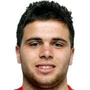 Adrian Nowak FM 2020 Profile, Reviews