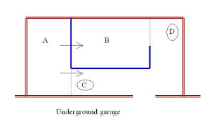 Tankless gas water heaters with sealed combustion (air and flue piped directly to the outside) can often be installed in a garage, attic or basement, but it is best to check with your local building storage water heaters hold water in a tank and use more energy to maintain temperature throughout the day. Floor Plan Of The Water Tanks In The Basement Of The Building Adjacent Download Scientific Diagram