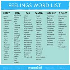 Uchit Lyubye Temy Ochen Udobno S Nashim Besplatnym Onlajn Trenazherom Http Englsh Ru Online English Learn English English Language Learning English Vocabulary