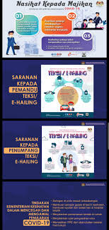 Sekiranya arahan pengurungan (quarantine) dikeluarkan, anda perlu memaklumkan kepada pusat kesihatan universiti. Risau Tentang Simptom Covid 19 Salurkan Pertanyaan Melalui Virtual Health Advisory Kkm Viral Meletop