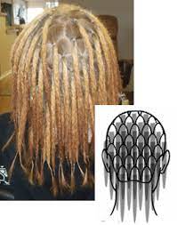 Pin By Kelsey Phillips On Hairology Starting Dreads Dreads Short Hair Dreads