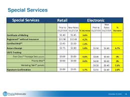 january 2019 usps rates increase webinar presentation