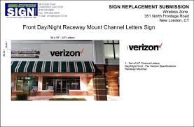 Who appoints members of the international accounting standards board (iasb), international financial reporting standards (ifrs) advisory council, and ifrs interpretations 3. What Is The Ideal Size For Your Exterior Sign Express Signs Graphics Inc