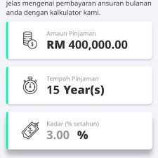 .2015, cara kira gaji 1000, cara kira ot sejam kerajaan, cara pengiraan gaji pekerja yang berhenti, cara pengiraan gaji anda guna sahaja dahulu. Contoh Cara Kiraan Pinjaman Perumahan Gaji Bawah Rm3 000