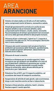 Tutte le ipotesi per le riaperture. Verso La Zona Arancione Da Domenica Cosa Si Puo Fare E Cosa Non Si Puo Fare Gazzetta Di Siena