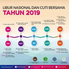 Pengumuman memiliki dua bentuk, yakni pengumuman bentuk lisan dan pengumuman bentuk tulis. Tanggal Merah 2019 16 Hari Libur Nasional 4 Hari Cuti Bersama