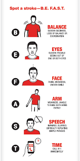Spot A Stroke Be Fast - Dr Prem Pillay