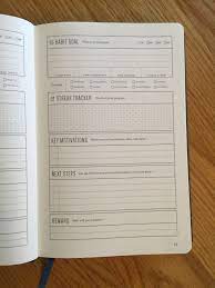 Don't try to be michael hyatt. Michael Hyatt Full Focus Planner Michael Hyatt Planner Bullet Journal Planner