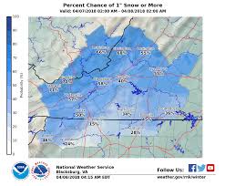 Get the forecast for today, tonight & tomorrow's weather for waterford charter township, mi. 70 Today Snow Tomorrow Weather Journal Roanoke Com