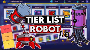 Opm 2.0 is a bit different than other gacha games in the sense that group strength is more important than individual characters. Tier List Robot 1 0 One Punch Man Road To Hero 2 0 Youtube