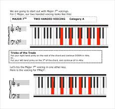 Keyboard Chord Chart Pdf Bedowntowndaytona Com