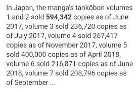 Maybe you would like to learn more about one of these? Is The Dragon Ball Super Manga Selling Well Quora