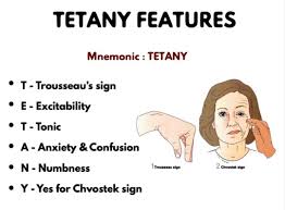 Image result for Tetany