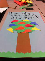 A wide variety of preschool play activities options are available to you, such as home theatre, portable. Pin By Bobbi Sue Prejean On For My Classroom Caps For Sale Creative Curriculum Book Crafts