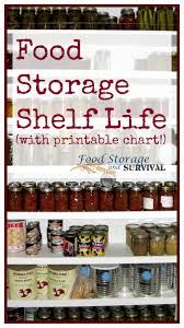Food Storage Shelf Life Plus Printable Chart Food Storage