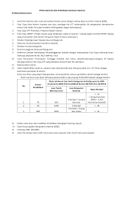 Berikut contoh surat izin tidak masuk untuk anak sekolah smp. Http Dpmptsp Bekasikota Go Id Images Formulir Dan Persyaratan Persyaratan Pendirian Sekolah Swasta Pdf