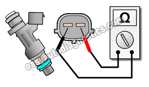 Pin On Motor