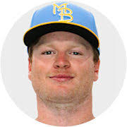 Sean Keys's Instagram, Twitter & Facebook