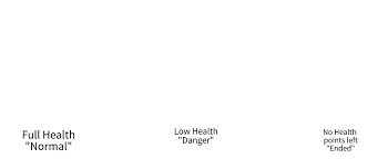 We did not find results for: Spongebob Truth Or Square Health Emotion Base By Mrdude422 On Deviantart