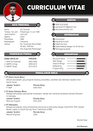 Contoh cv lamaran kerja lulusan smk jurusan pemasaran. View Contoh Cv Menarik Lulusan Sma Background Dunia Sosial