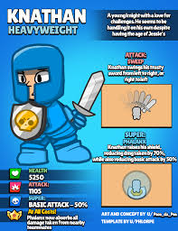 If you want to create professional printout, you should consider a commercial font. Here S My Brawler Concept Knathan Thanks U Phlorpe For The Template And Link To The Font Brawlstars