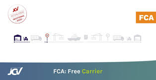 Incoterms® 2020 explained, how they will affect global trade. Incoterms 2020 Fca Free Carrier Transporte Maritimo Jcv Shipping Solutions