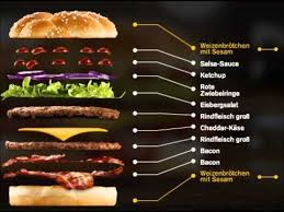 Der Pietsmiet Burger Lets Plays De