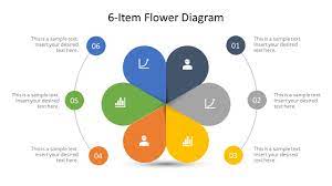 Your resource to discover and connect with designers worldwide. Free Flower Diagram Template Slidemodel