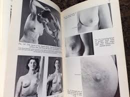 Living Anatomy by R.D. Lockhart Vintage Paperback Book 1974 Faber Art Nudes  How to Draw Reference Human Figure - Etsy