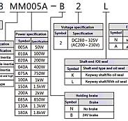 SV-X3E Series Servo Drive User Manual