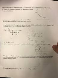 60hz 75hz 100hz 144hz 240hz. Solved Q3 5 5 10 Points The Capacitance Voltage C H Ch Chegg Com