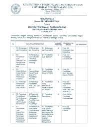 Diary of an awesome friendly kid: Formasi Cpns 2021 Psikologi Informasi Cpns Asn Indonesiainfo Cpns Asn Indonesia 2021