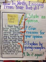 Anchor Chart For Writing Long Off Of Post Its Teaching