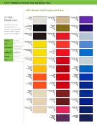 Gerber 220 Color Chart Gerber Series 220 And 225 Color