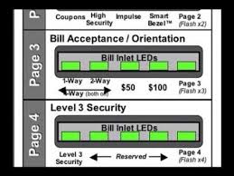 Download a user manual for your canon product. Canon Ir 2230 Service Manual Pdf