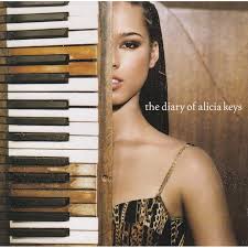 What are the most exciting native american surnames from various tribes? Alicia Keys You Don T Know My Name Lyrics Genius Lyrics