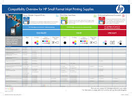 download free pdf for hp officejet k7103 printer manual