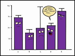 lesson 5 statistics maths fun