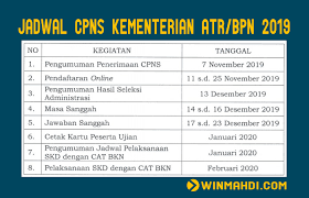 Seleksi kompetensi bidang (skb) ialah tes kesanggupan dan karakteristik dalam seseorang yakni pengetahuan, keterampilan, sikap yang diperlukan dalam mengerjakan kiprah dan jabatan untuk memperlihatkan etos kerja yang tinggi dalam suatu jabatan. 23 Contoh Soal Skb Atr Bpn Contoh Soal Terbaru