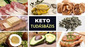 A ketogén diéta alkalmas arra, hogy ezeknek a tüneteit kezelje. Igy Nez Ki Egy Nap A Ketogen Dietan Youtube