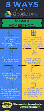 May 27, 2021 · to share a folder on google drive, create the folder, open it, and click the folder's title to access the share option. How To Organize Google Drive Into Folders Arxiusarquitectura