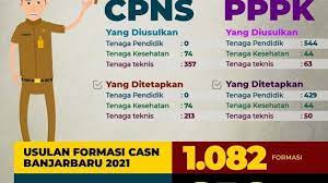 Alokasi formasi cpns 2021❗ lulusan sma s1подробнее. Formasi Cpns Kementan 2021 Cek Sscasn Bkn Go Id Begini Cara Daftar Cpns Kementerian Pertanian 2021 Banjarmasin Post